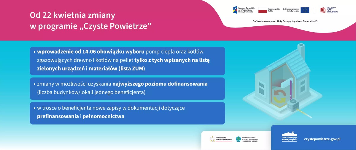 Program czyste Powietrze - zmiany od 22 kwietnia 2024 r.